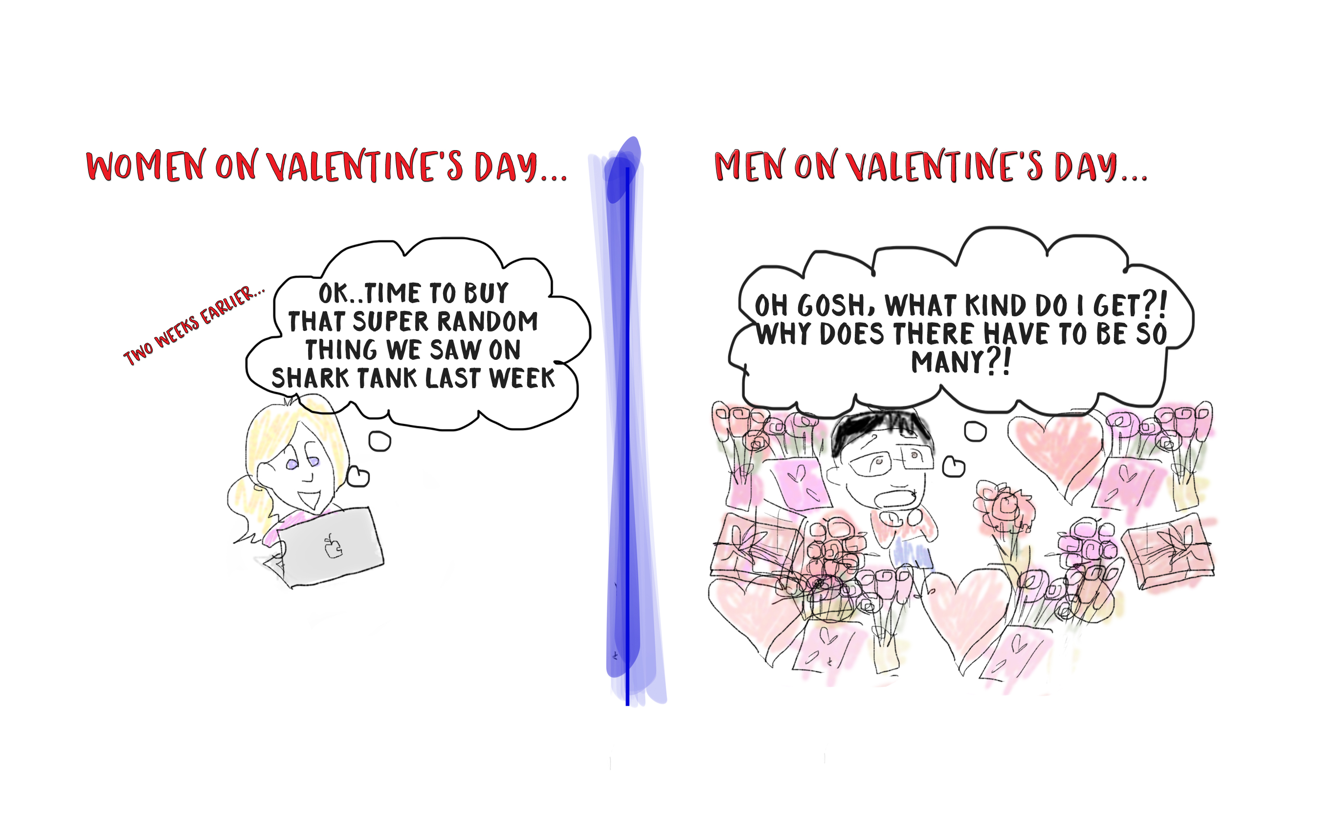 Our Week (Feb 12- 19 2017)